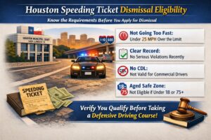 Houston speeding ticket dismissal eligibility requirements infographic showing rules for defensive driving courses, including speed limits, age restrictions (18-75), and CDL exclusions at Houston Municipal Court.